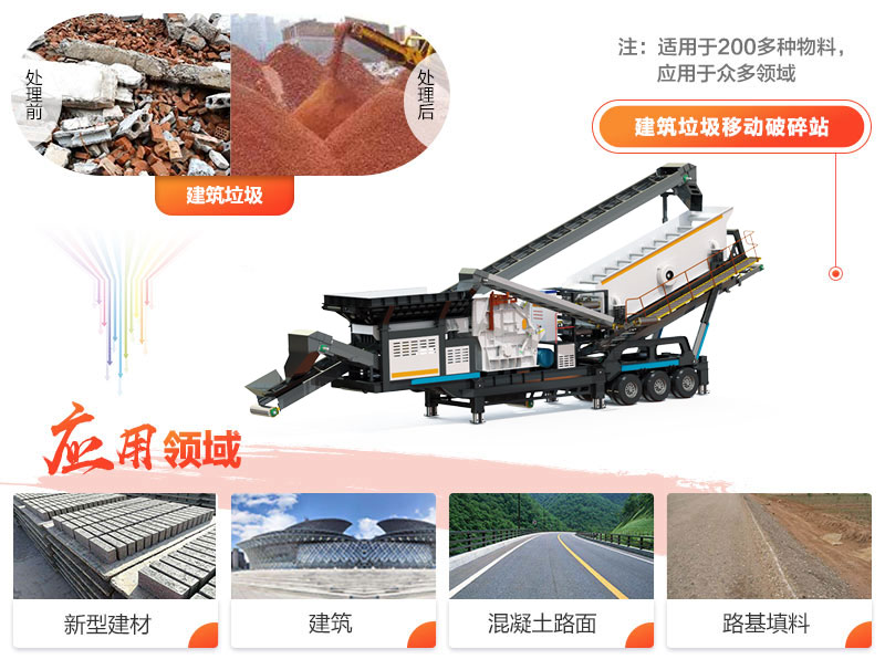 建筑垃圾處理設(shè)備