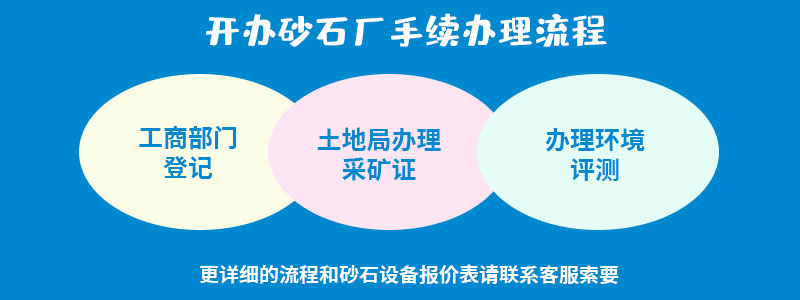 大型磕石機(jī)手續(xù)