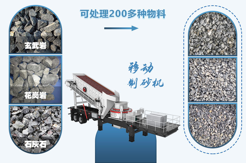 時(shí)產(chǎn)300噸移動(dòng)石頭制砂機(jī)在新疆礦區(qū)表現(xiàn)亮眼