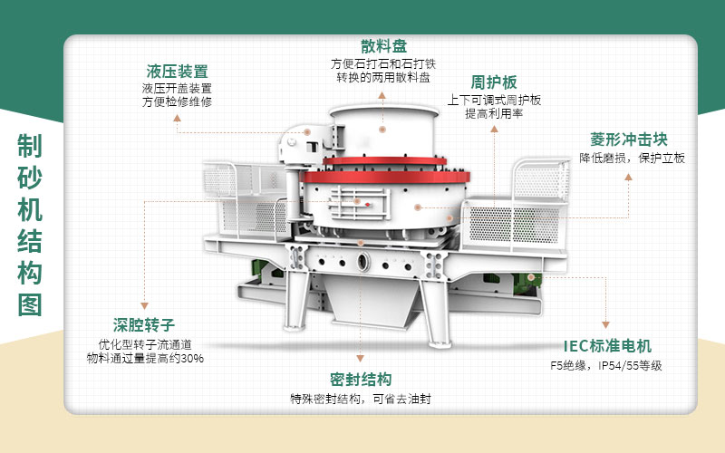 入礦山，下工地，這樣的石頭科沙機(jī)誰敢爭持？